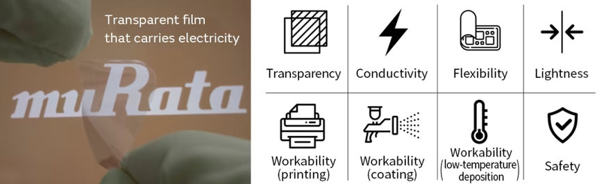 Murata Is Seeking Partners to begin discussions for a New Transparent and Bendable Conductive Film along with the Application of New Ideas to Open up the IoT Era (Technical Explanation)